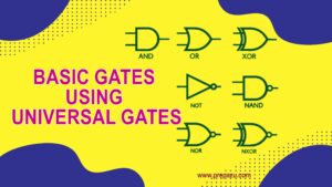 Basic Gates using Universal Gates