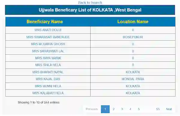 ujjwala-beneficiary-list